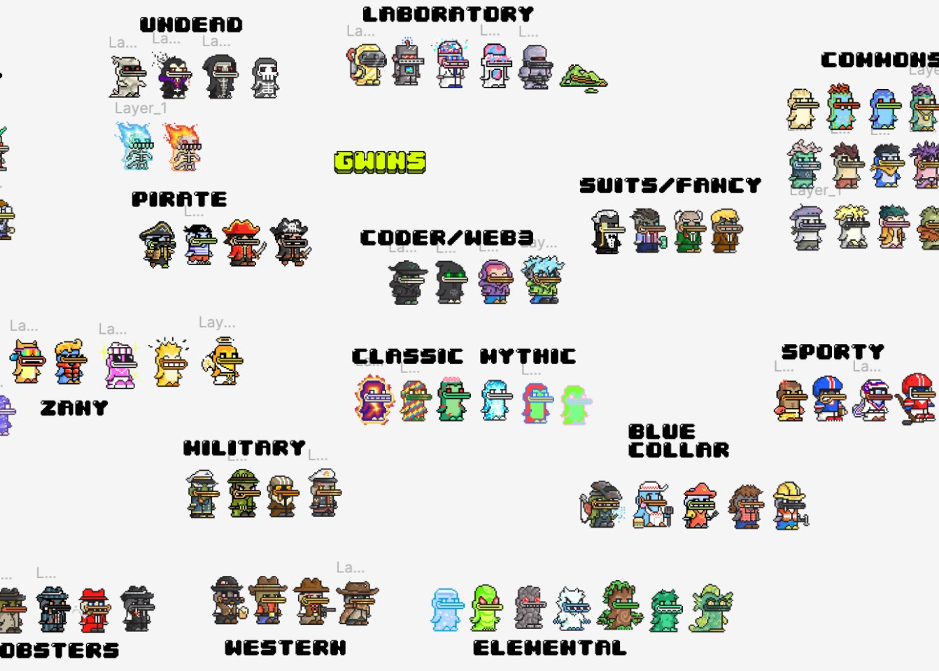 Gwins clustered by category: Undead, Laboratory, Pirate, Suits/Fancy, Coder/Web3, etc.